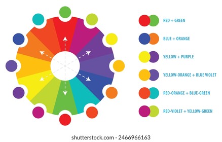 Set of color palette diagram isolated. Eps