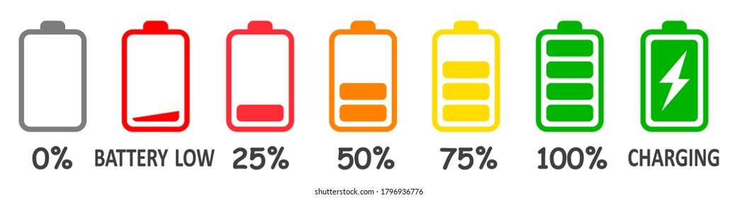 Set of colored battery charge level indicator in percent - stock vector