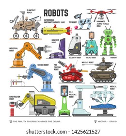 Set Of Colored Flat Isolated Robots For Various Purposes: Industrial, Science, Medical, Construction, Domestic, Social, Military And Fire Fighting Machine, Auv & Uav, Smart Android AI Tech Objects.