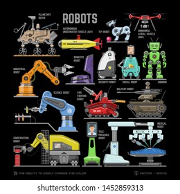 Set of colored flat isolated robots on a black background for various purposes: industrial, science, medical, construction, social, military and fire fighting machine, smart android AI tech objects.