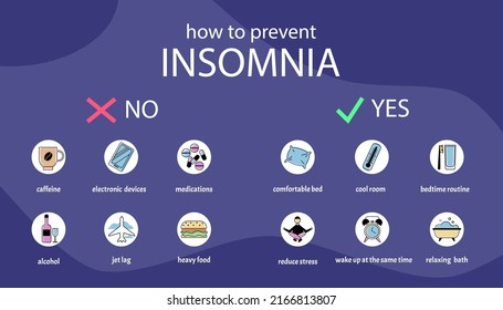 Set of colored icons about insomnia flat style, vector illustration isolated on abstract background. Banner how to prevent insomnia, good and bad habits