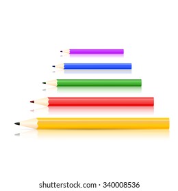 Set of colored pencils for drawing