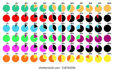 Set of colored pie charts with segment of percent. Templates sectoral graphs in flat style. Business data, colorful elements for infographics. Vector