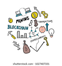 Set of colorful cryptoccurrency, blockchain and mining doodles. Hand drawn vector electronic commerce concept illustration.