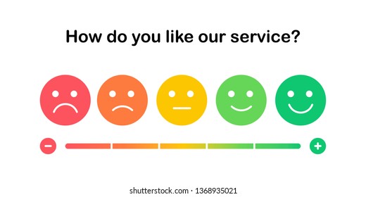 Set of the colorful emoticons with different mood from angry to happy. Smileys with five emotions: dissatisfied, sad, indifferent, glad, satisfied. Element of UI design for estimating client service.