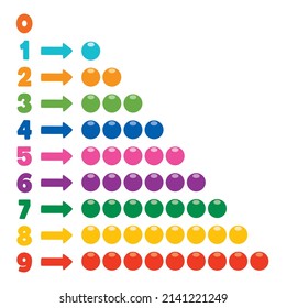 Set Of Colorful Flat Numbers