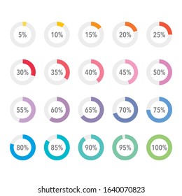 Set of colorful infographic percentage piecharts / segment of hole circle icons 10% - 100%, simple flat design loading data interface elements app button ui ux web, vector isolated on white background