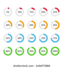 Set of colorful infographic percentage piecharts / segment of hole circle icons 10% - 100%, simple flat design loading data interface elements app button ui ux web, vector isolated on white background