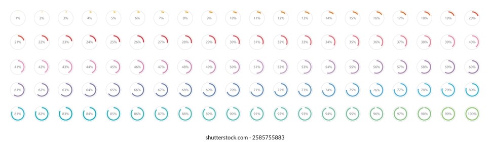 Set of colorful infographic percentage piecharts, segment of hole circle icons 0% - 100%, simple flat design loading data interface elements app button ui ux web, vector isolated on white background