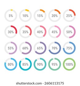 Set of colorful infographic percentage piecharts, segment of hole circle icons 5% - 100%, simple flat design loading data interface elements app button ui ux web, vector isolated on white background