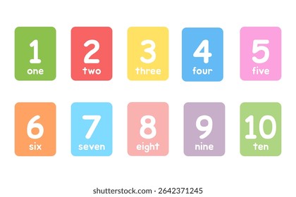 Set of colorful number flashcards from 1 to 10 for kids learning. Each card includes a large number and its corresponding word, designed with rounded fonts and soft pastel backgrounds. 