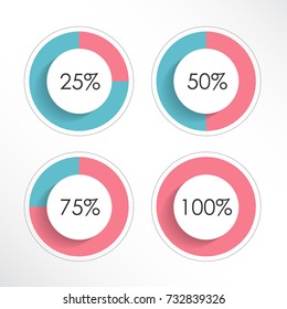 Диаграмма 50 25 25. Диаграмма 75 на 25. Диаграмма 25% из 100%. Круг 100 75 50 25.