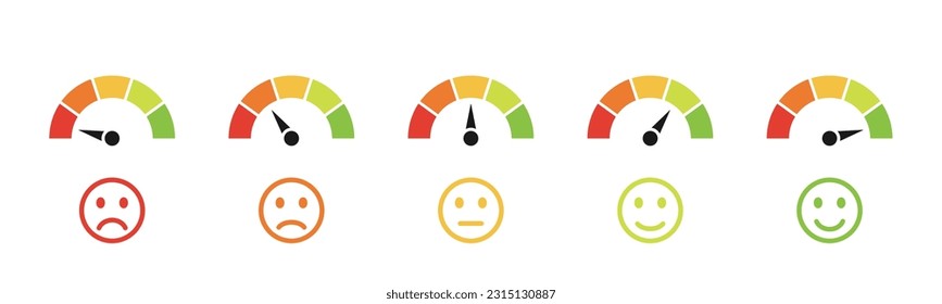 Set of colorful speedometers. Mood meter or rating scale of customer satisfaction. Scale of emotions from sad to happy. Grades of different levels, bad, normal, good, excellent. Emotional emoticons.