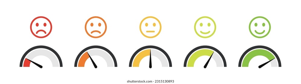 Set of colorful speedometers. Mood meter or rating scale of customer satisfaction. Scale of emotions from sad to happy. Grades of different levels, bad, normal, good, excellent. Emotional emoticons.