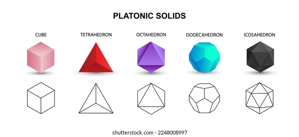 Set of colorful vector editable 3D platonic solids isolated on white background. Mathematical geometric figures such as cube, tetrahedron, octahedron, dodecahedron, icosahedron. Icon, logo, button.