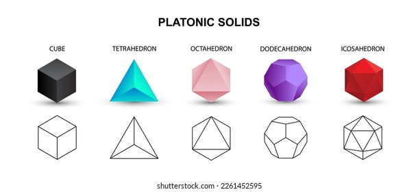 Set of colorful vector editable 3D platonic solids isolated on white background. Mathematical geometric figures such as cube, tetrahedron, octahedron, dodecahedron, icosahedron. Icon, logo, button.