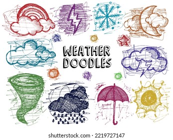 Set of Colorfull Chaotic Random Lines weather Doodles. 