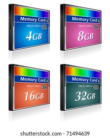 Set of CompactFlash memory cards