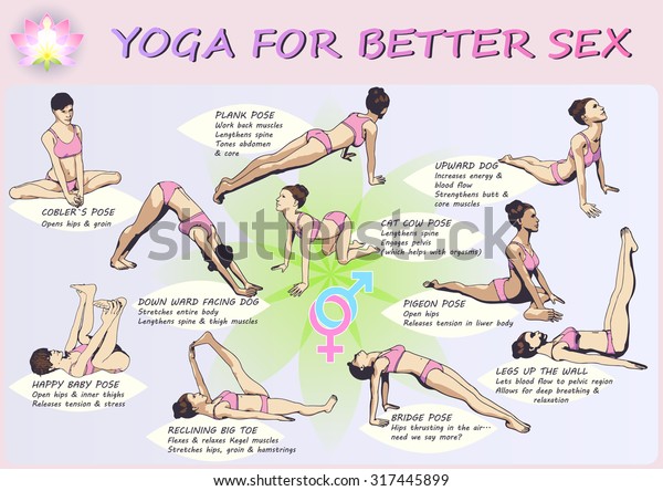 Set Complex Visual Exercise Yoga Better Stock Vector Royalty Free 317445899