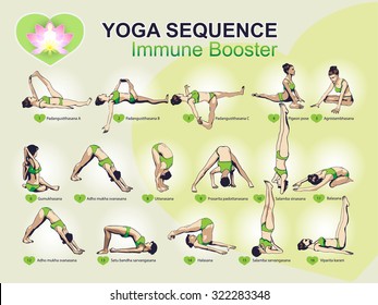 A set of complex visual sequence exercise of yoga for better immune booster