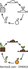 a set of composting icons