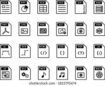 A set of computer files and software icons