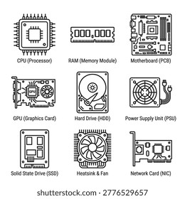 Set of computer hardware components thin line icons. Includes CPU processor, RAM memory module, motherboard PCB, GPU graphics card, hard drive HDD, power supply unit PSU, solid state drive SSD, heatsink with fan, and network card NIC symbols