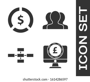 Set Computer monitor with pound sterling symbol, Coin money with dollar symbol, Business hierarchy organogram chart infographics and Users group icon. Vector