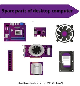 Set of computer parts