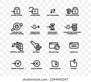 Set of computer web icons, internet and network, linear graphic design. Technology, innivation, server, hosting, cyber security and data protection, vector design