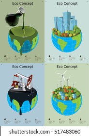 Set of Concept illustrations. The earth polluted by waste and oil productions and earth with green energy using.