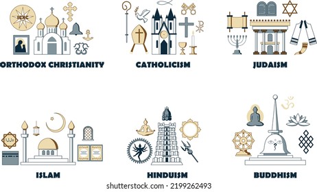 A Set Of Concepts On The Theme Of Religions. Christianity, Islam, Judaism, Hinduism, Buddhism.