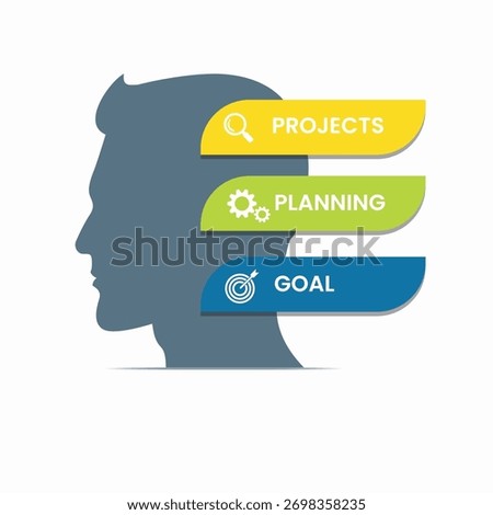 Set of concepts on the topic of business analytics and strategic thinking, leadership, finding solutions, optimization and success.