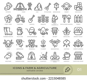 Set of conceptual icons. Vector icons in flat linear style for web sites, applications and other graphic resources. Set from the series - Farm and Agriculture. Editable stroke icon.