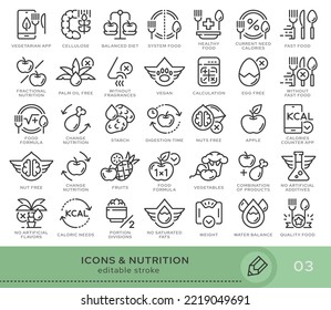 Set of conceptual icons. Vector icons in flat linear style for web sites, applications and other graphic resources. Set from the series - Nutrition. Editable stroke icon.