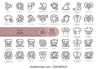 Conjunto de iconos conceptuales. Iconos vectoriales en estilo lineal plano para sitios web, aplicaciones y otros recursos gráficos. Fijado de la serie - Dolor. Icono de esquema modificable.	
