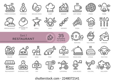 Conjunto de iconos conceptuales. Iconos vectoriales en estilo lineal plano para sitios web, aplicaciones y otros recursos gráficos. El restaurante está situado en la serie. Icono de esquema modificable.	
