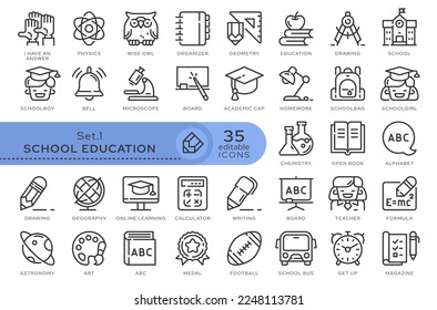 Set of conceptual icons. Vector icons in flat linear style for web sites, applications and other graphic resources. Set from the series - School Education. Editable outline icon.	
 - Shutterstock ID 2248113781