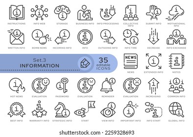 Set of conceptual icons. Vector icons in flat linear style for web sites, applications and other graphic resources. Set from the series - Information and Instruction. Editable outline icon.	
