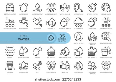 Set of conceptual icons. Vector icons in flat linear style for web sites, applications and other graphic resources. Set from the series - Water. Editable outline icon.	
