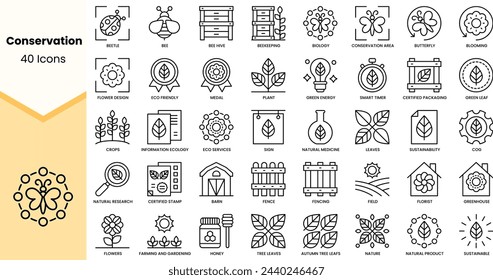 Eine Reihe von Erhaltungssymbolen. Einfache Line-Art-Stil-Symbole packen. Vektorgrafik