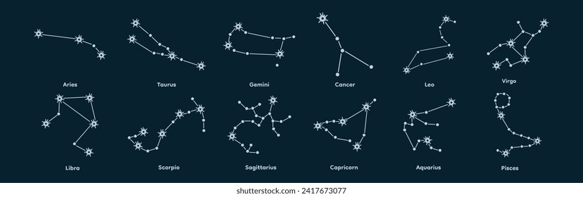 Set of constellation vector illustration. Aries, Taurus, Gemini, Cancer, Leo, Virgo, Libra, Scorpio, Sagittarius,  Capricorn, Aquarius, Pisces.