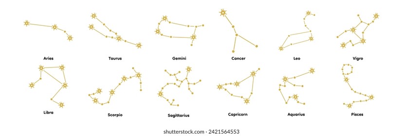 Set of constellation vector illustration gold colored Isolated on white background aries, Taurus, Gemini, Cancer, Leo, Virgo, Libra, Scorpio, Sagittarius,  Capricorn, Aquarius, Pisces.