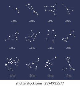 Satz von Sternbildern 12 Tierkreiszeichen mit Namen und Daten. Aries, Taurus, Leo, Gemini, Virgo, Scorpio, Libra, Aquarius, Sagittarius, Pisces, Capricorn, Krebs.