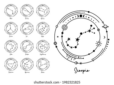 Set of constellations in the center of the solar system. Astrological zodiac symbols. Universe, stars and planets. Vector monochrome silhouette. Horoscope designs. Celestial design elements.