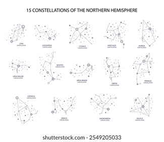 Set of constellations of the northern hemispheres - Ursa Minor and Major, Draco, Cassiopea and others. All main constellation with names of stars and constellations. Sky map vector illustration