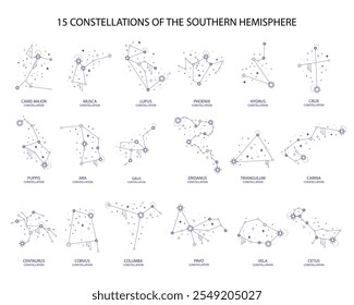 Conjunto de constelaciones de los hemisferios del sur - corvus, cetus, lupus y otros. Todas las constelaciones principales con nombres de estrellas y constelaciones. Ilustración vectorial del mapa del cielo. Astrología, concepto de tarot