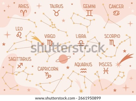 Set of constellations. Vector zodiac signs. Zodiac constellation set. Astrological and horoscope symbols. Zodiac constellations