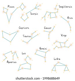 Set Constellations of the zodiac signs Pisces, Scorpio, Sagittarius, Aries, Capricorn, Taurus, Cancer, Virgo, Gemini, Leo, Aquarius, Libra