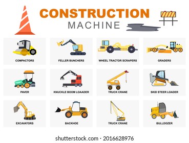 Set Construction Machine of Real Estate Vector illustration. There Are Various Types Of Truck, Heavy Equipment Car, Road Signs And Machinery